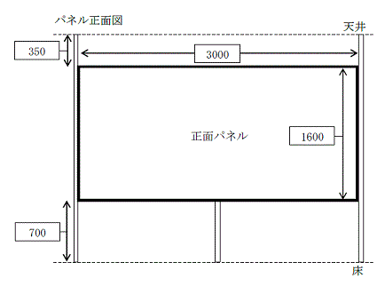 メインパネル